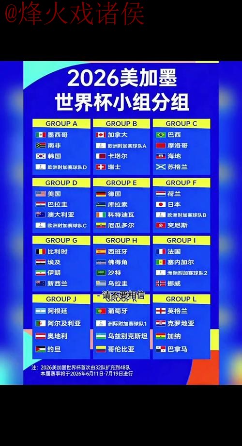 2026世界杯盘口推荐官方指南