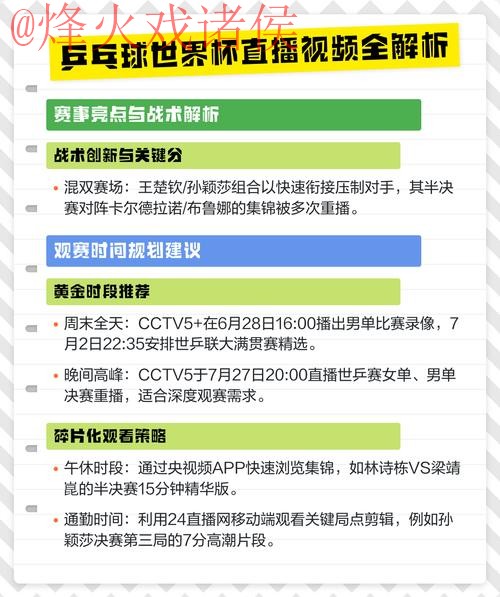 全方位解析世界杯实时官方直播平台选择攻略