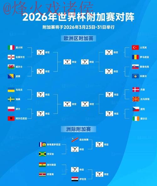 2026世界杯滚球最新最新网址解析