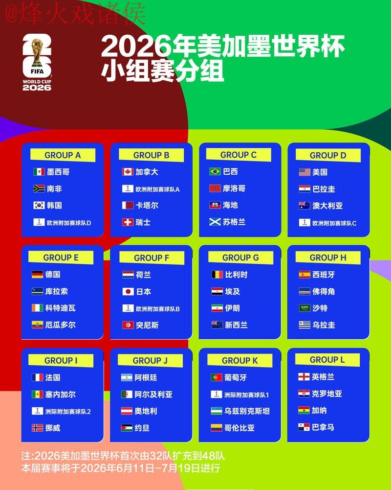 2026世界杯竞猜网站最佳推荐平台 2026世界杯竞猜网站最佳推荐平台