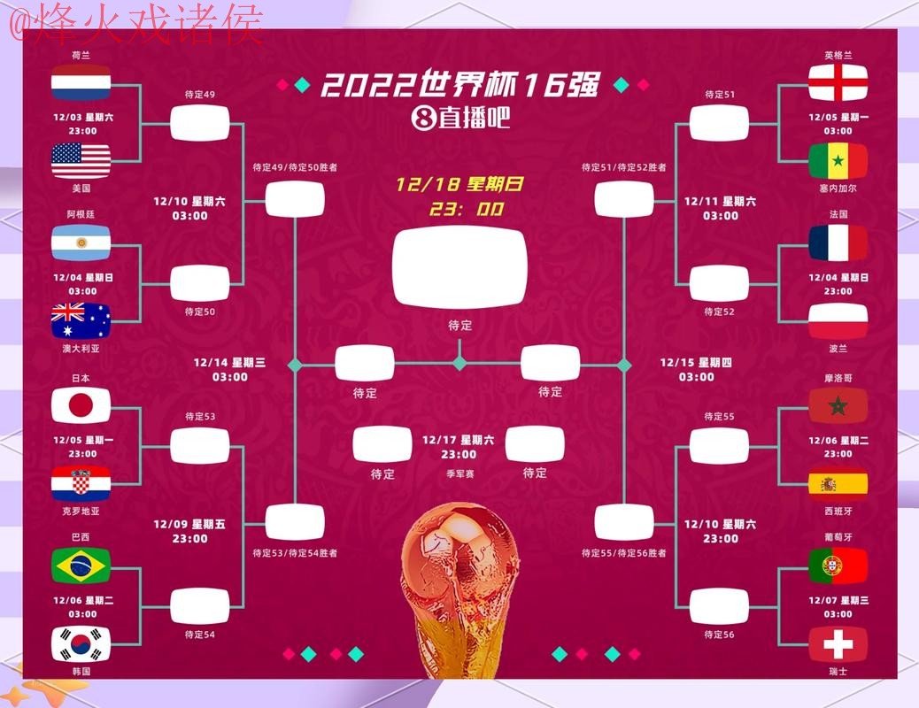 完整解读世界杯比分高清分析
