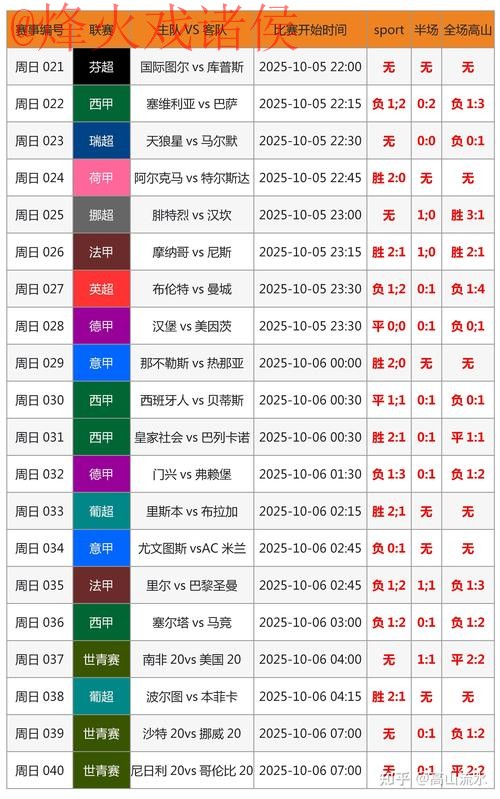 2026世界杯比分查询APP入口地址