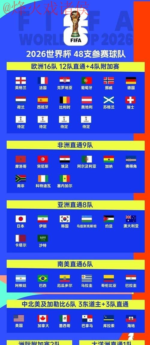 2026世界杯热门投注正规平台推荐