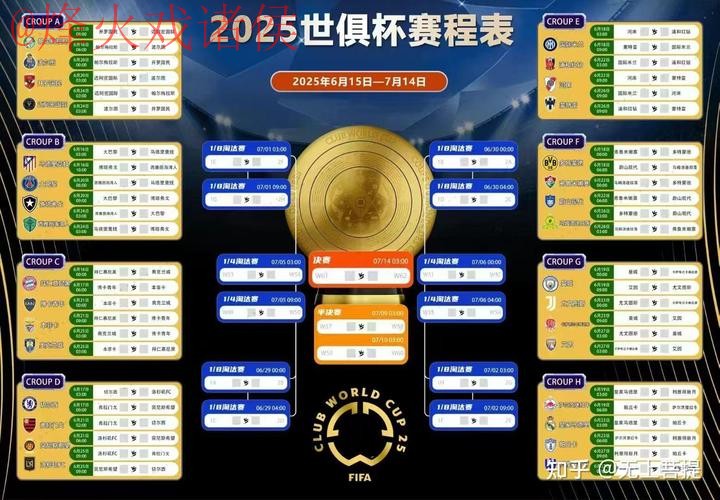 官方世界杯赛事预测分析网站