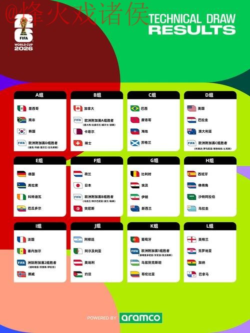 2026世界杯外围APP下载指南