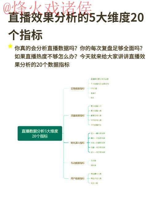“独家揭秘：世界杯直播稳定热门趋势解析”